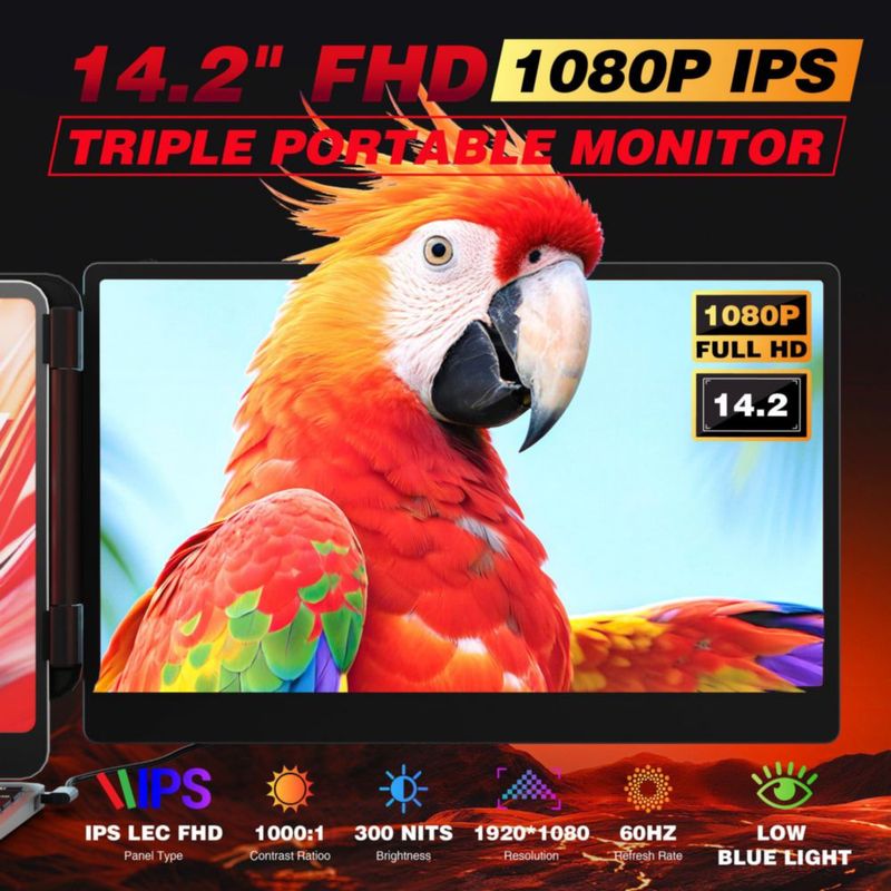 Monitor Screnex 142" Triple Portátil FHD 1080p