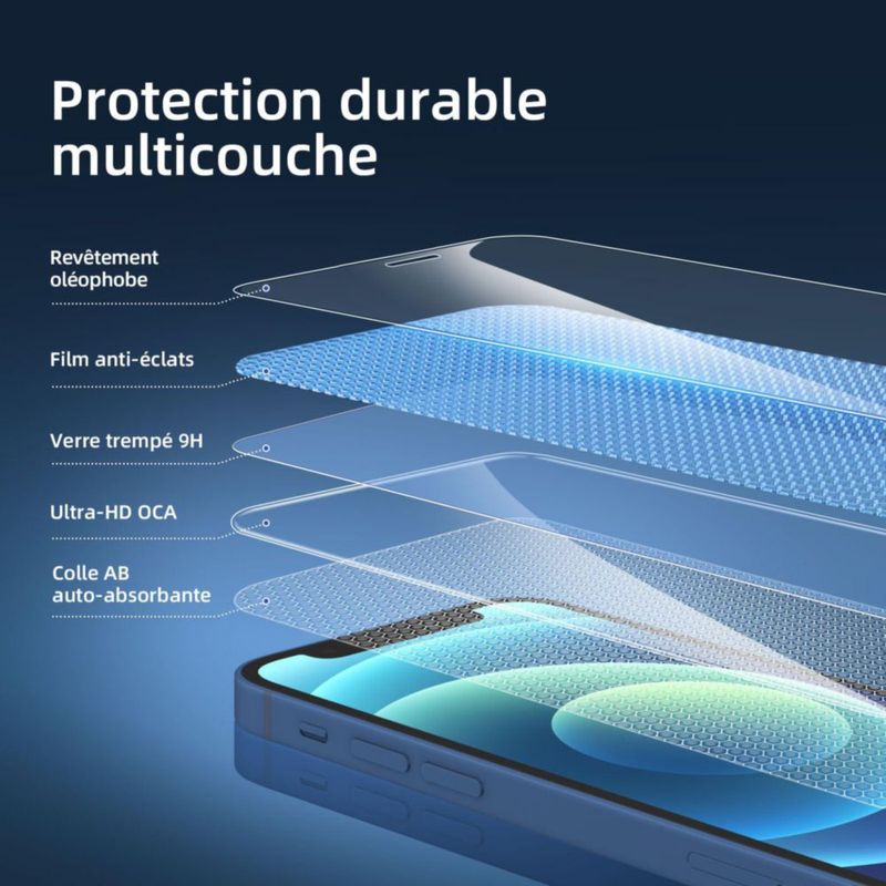 Protector de pantalla NEW'C para iPhone 12 Mini 5.4" Pack de 3