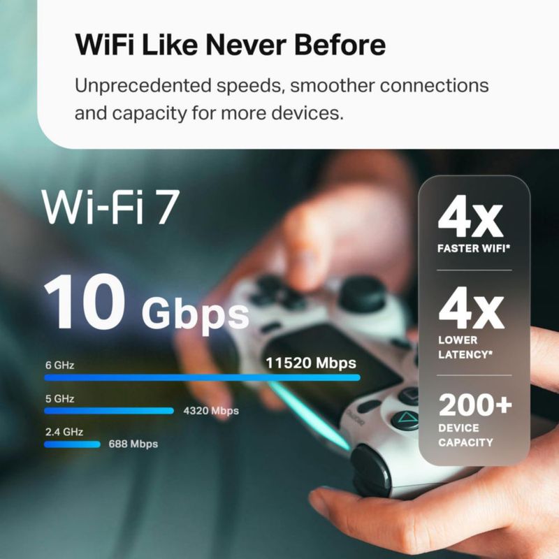 Router WiFi TP-Link Deco 7 Pro BE63 BE10000 Tri‑Banda