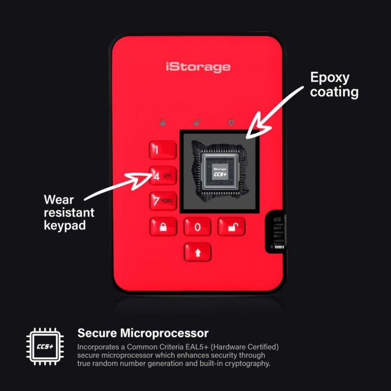 SSD iStorage diskAshur2 128 GB Rojo – Unidad Segura