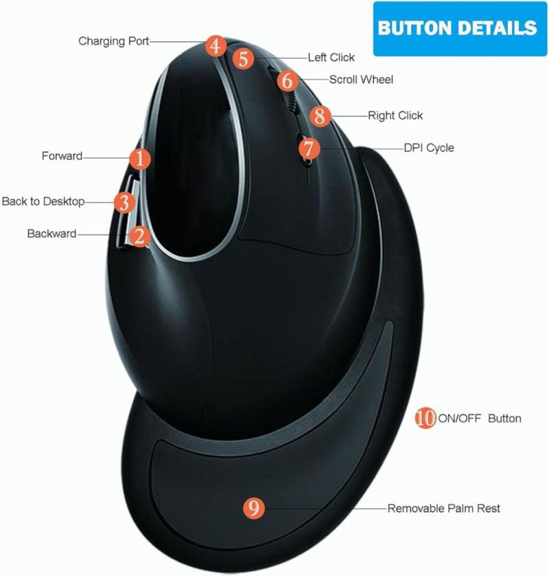 Ratón Eelexa V638 2.4G/Bluetooth Inalámbrico Recargable