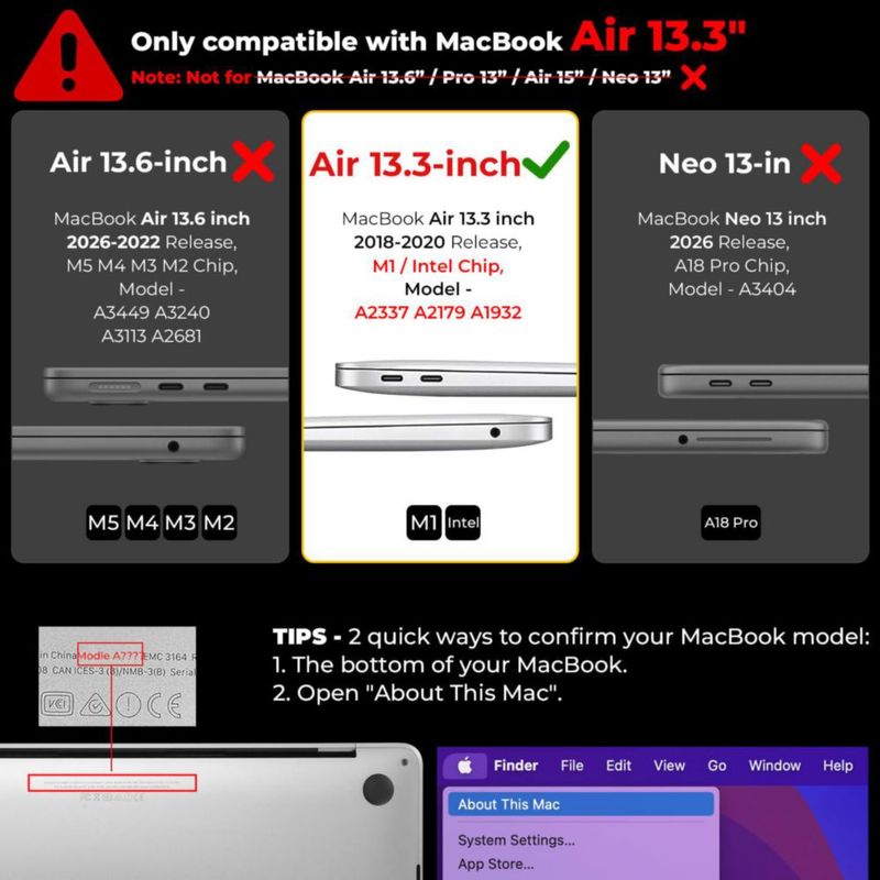 Funda transparente para MacBook Air 13" M1 (2018‑2020) – EooCoo