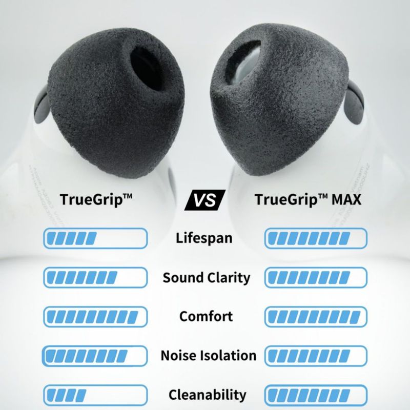 Almohadillas COMPLY TrueGrip de espuma de memoria – Pack de 3