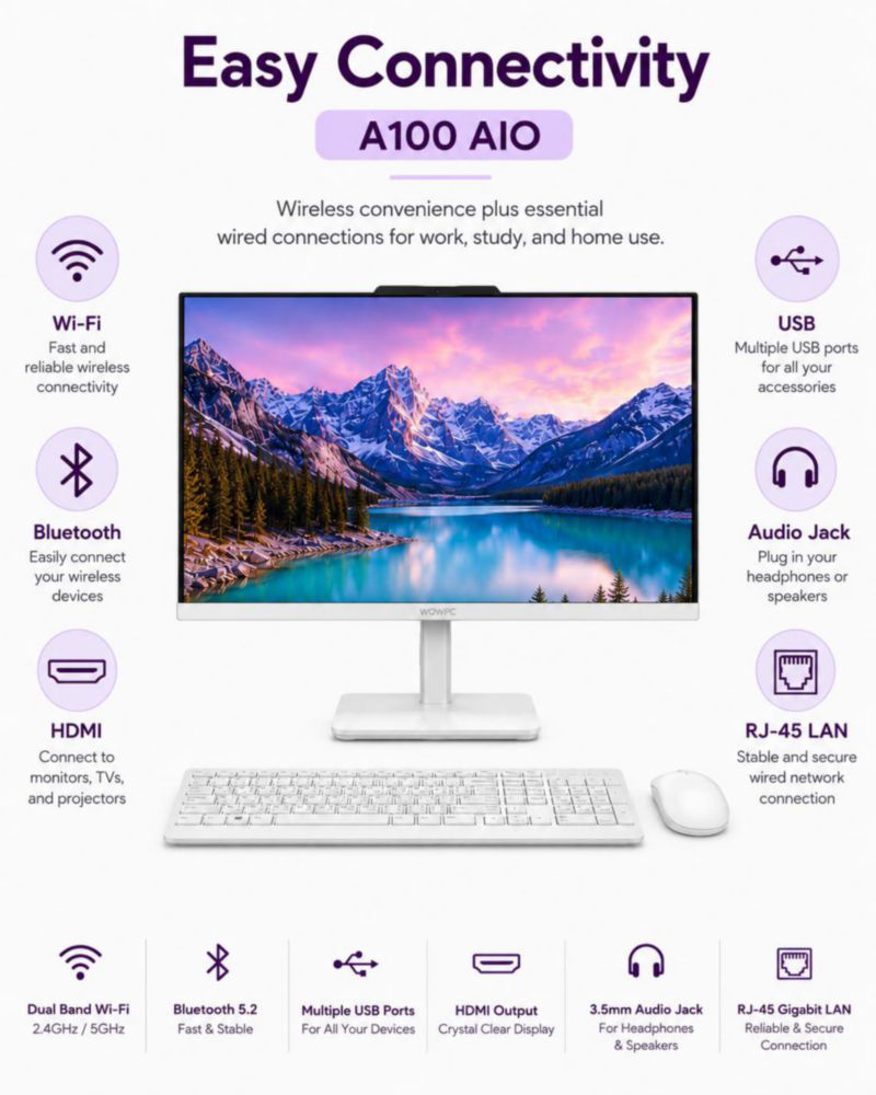 PC Todo en Uno Lenovo 24" FHD Wi‑Fi 6 con Windows 11