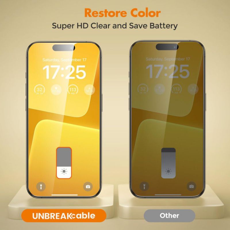 Protector de Pantalla UNBREAKcable iPhone 15 Pro 6.1" Paquete de 2