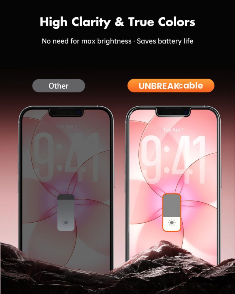 Protector de Pantalla UNBREAKcable iPhone 17e 6.1" Privacidad Paquete de 2