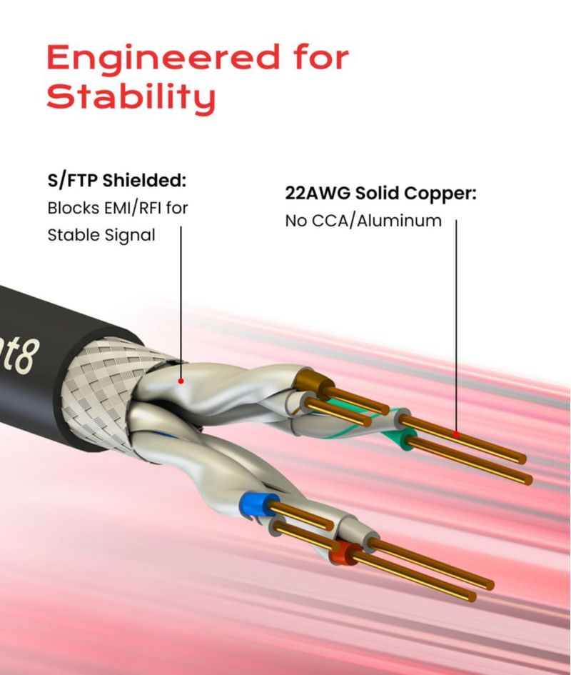 Cable Ethernet LINKUP Cat 8 2 m Alta Velocidad LAN