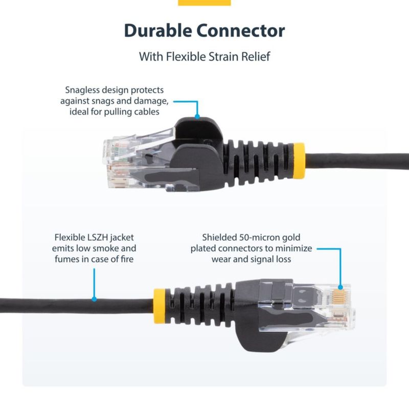 Cable Ethernet StarTech.com 76 m Azul PoE++ LSZH