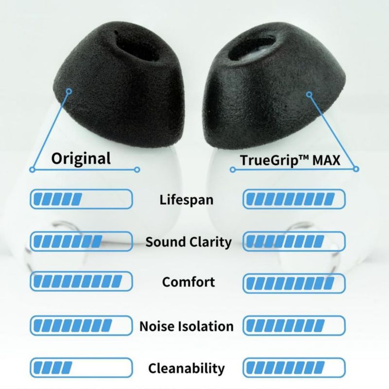 Almohadillas COMPLY TrueGrip MAX de espuma de memoria – Talla media