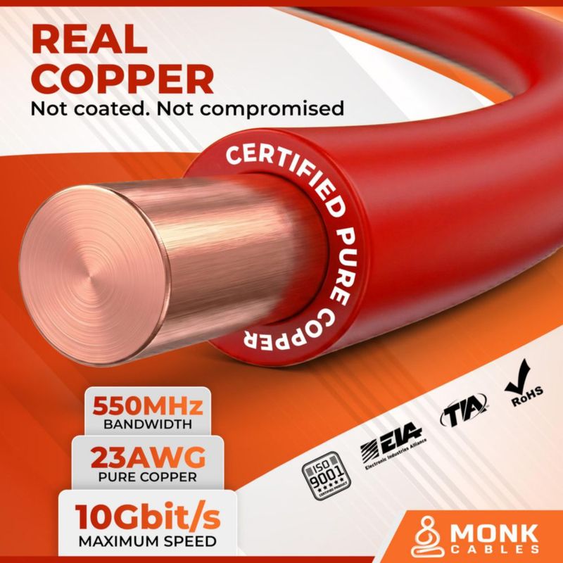 Cable Ethernet MONK CABLES CAT6 305 m Rojo CMP (Calificado para Plenum)