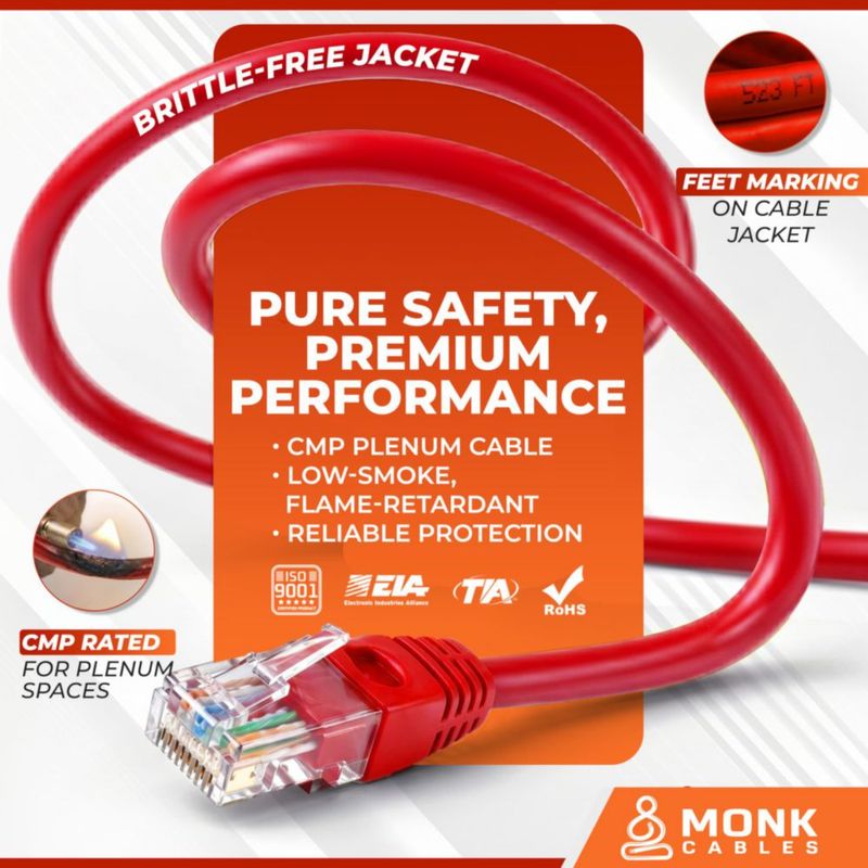 Cable Ethernet MONK CABLES CAT6 305 m Rojo CMP (Calificado para Plenum)
