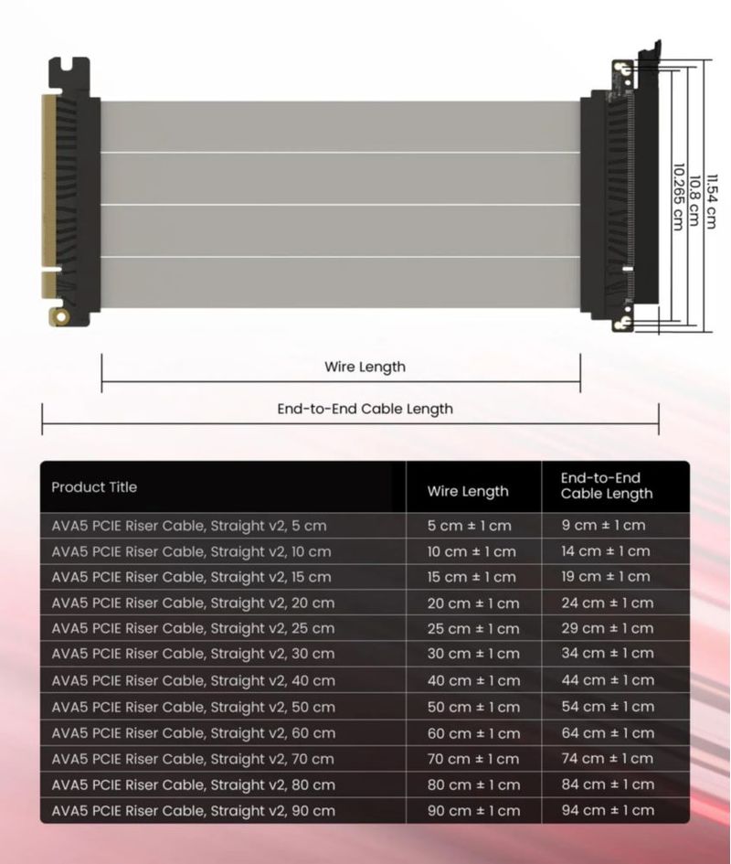 Cable Riser PCIe LINKUP de 30 cm Recto para Montaje Vertical de GPU