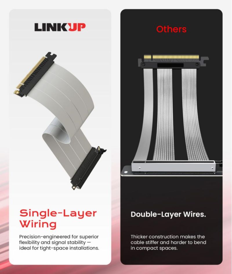 Cable Riser PCIe LINKUP de 30 cm Recto para Montaje Vertical de GPU