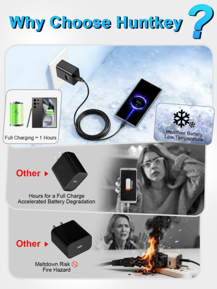 Cargador USB‑C Huntkey 45W de carga rápida con cable de 5A