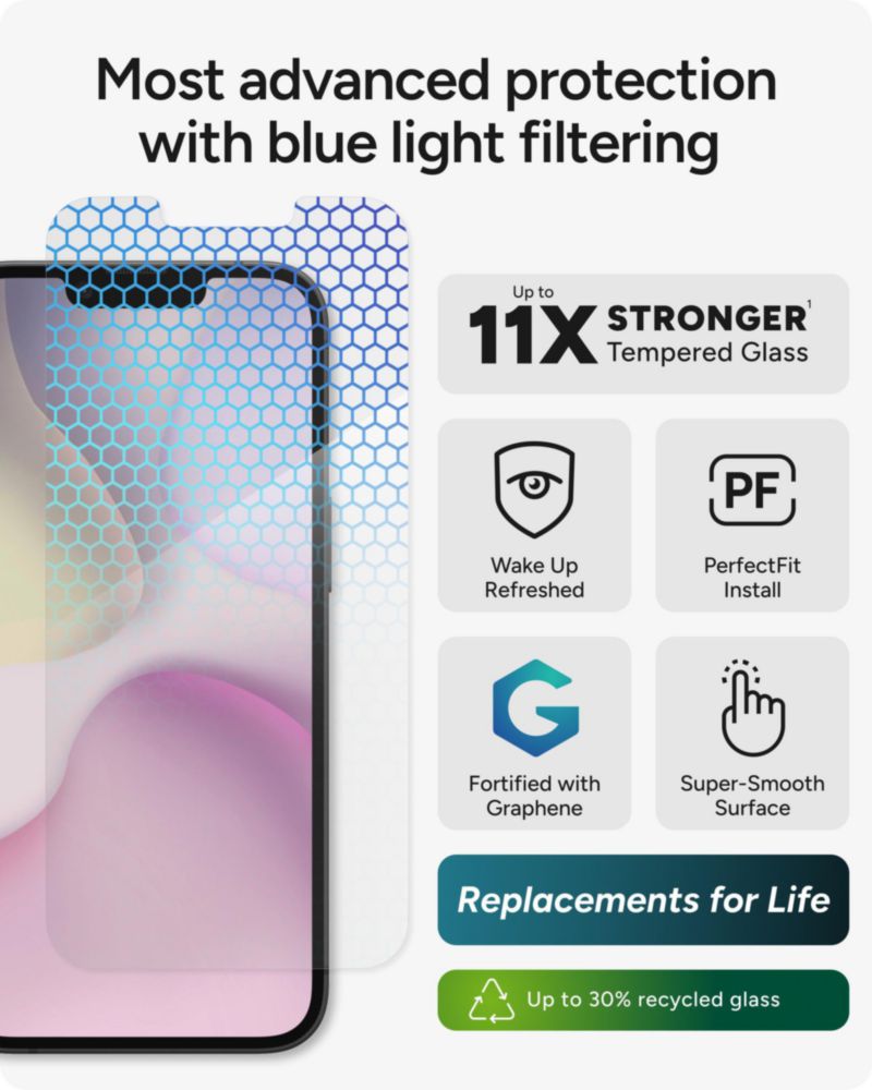 Protector de pantalla ZAGG para iPhone 17e/16e/14/13 con filtro de luz azul