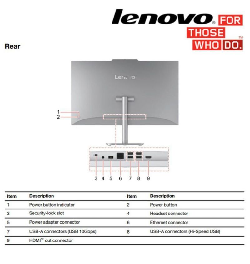 Todo en uno Lenovo 24" FHD 16 GB RAM 512 GB SSD Wi‑Fi 6
