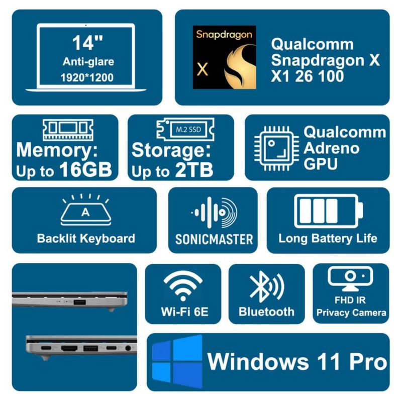 Portátil ASUS VivoBook 14 14" 16 GB RAM 512 GB SSD Windows 11 Pro