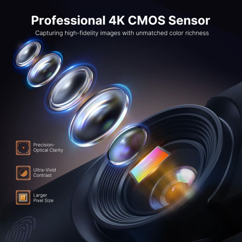 Cámara web NexiGo HelloCam Lite 4K 60 fps con doble micrófono