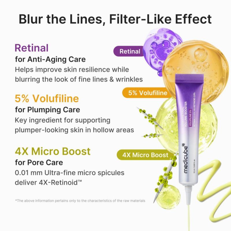 Suero medicube Vita A Retinal Potenciador de Volumen 15 ml