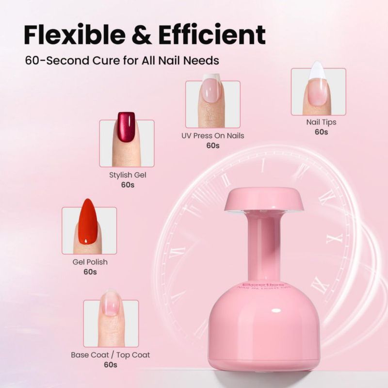 Lámpara UV mini con sensor y flash de curado para gel de uñas – beetles