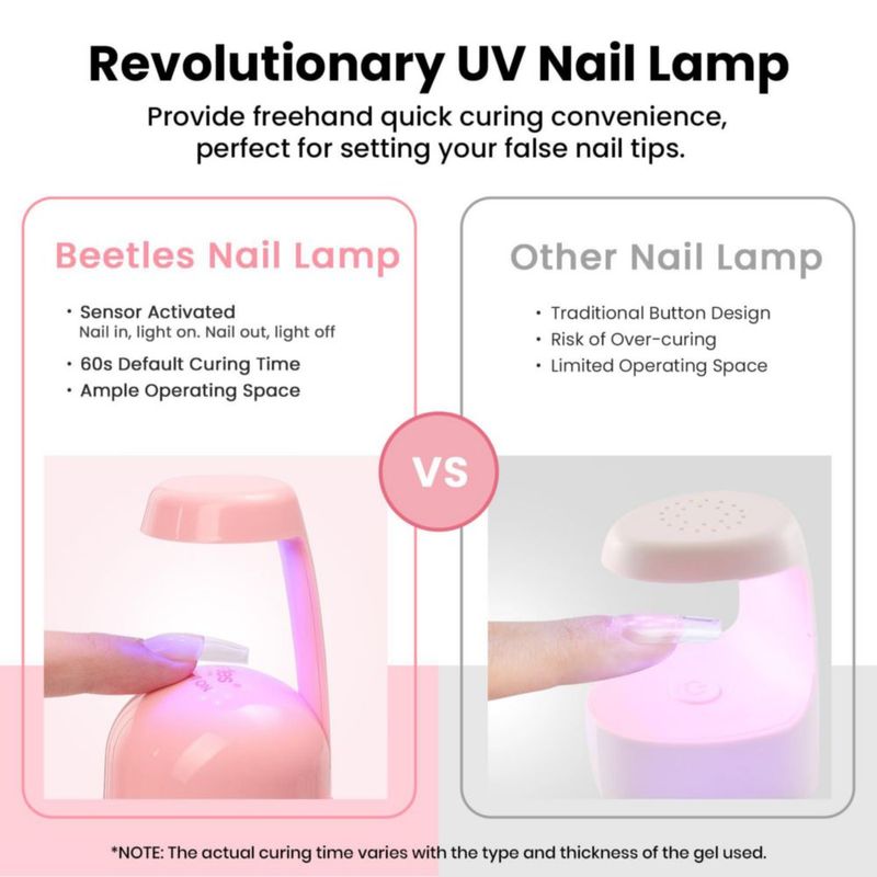 Lámpara UV mini con sensor y flash de curado para gel de uñas – beetles