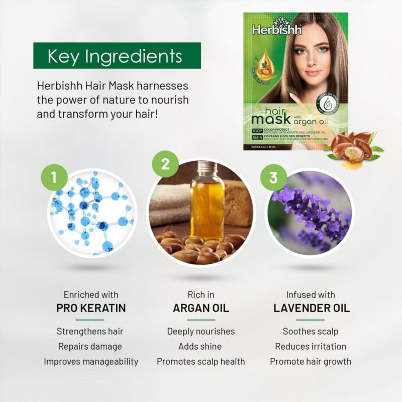 Mascarilla Capilar Herbishh 25 ml Aceite de Argán y Keratina