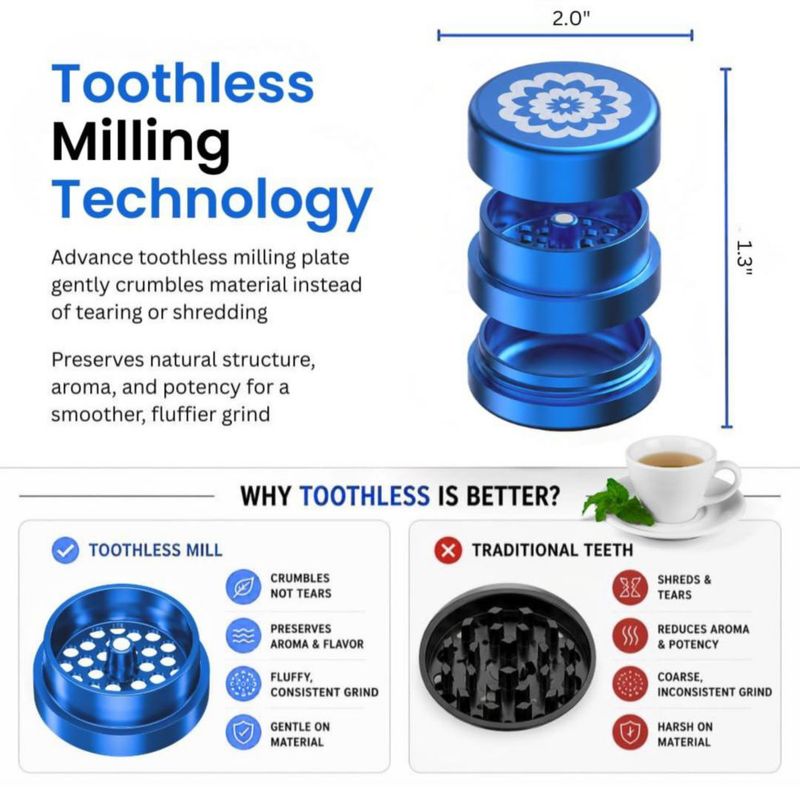 Molino de Hierbas Flower Mill 51 mm Azul Aluminio 3‑Piezas