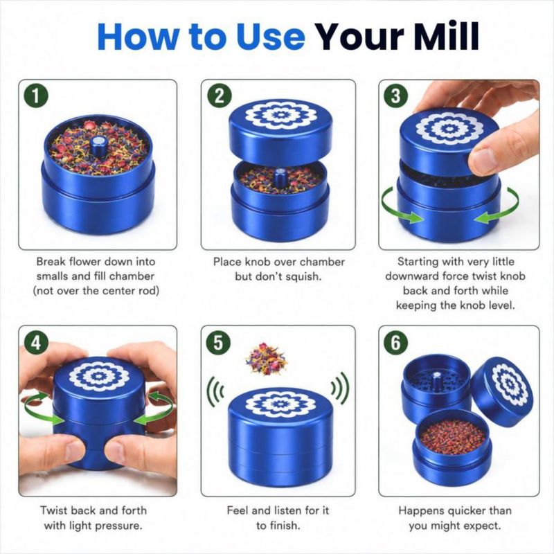 Molino de Hierbas Flower Mill 51 mm Azul Aluminio 3‑Piezas