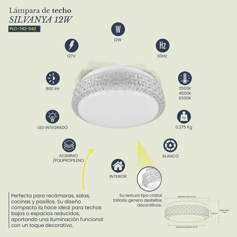 Lampara de techo tipo plafón Silvanya 12W color blanco Mil luces