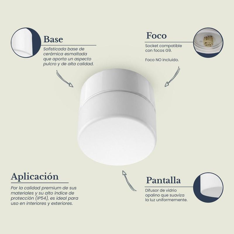 Lampara de techo tipo plafón Albi color blanco Mil luces
