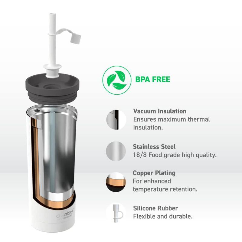 Vaso térmico Asobu 591 ml blanco con pajilla de silicona
