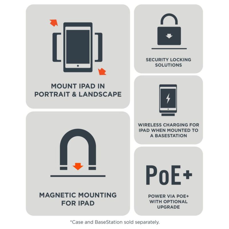 Funda iPad iPort inalámbrica 10.2" blanca con rotación 360°
