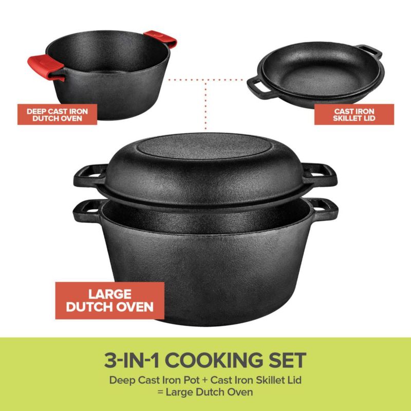 Olla Holandesa Modern Innovations 5QT + 1.6QT de Hierro Fundido