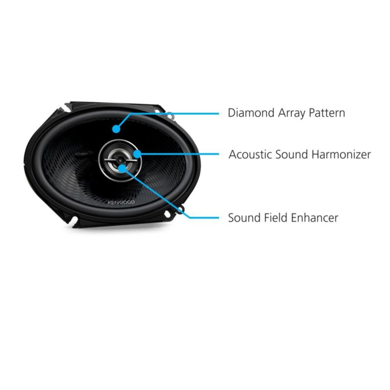 Altavoces para coche Kenwood KFC-C6898RS 6x8 2 vías 360 W potencia máxima