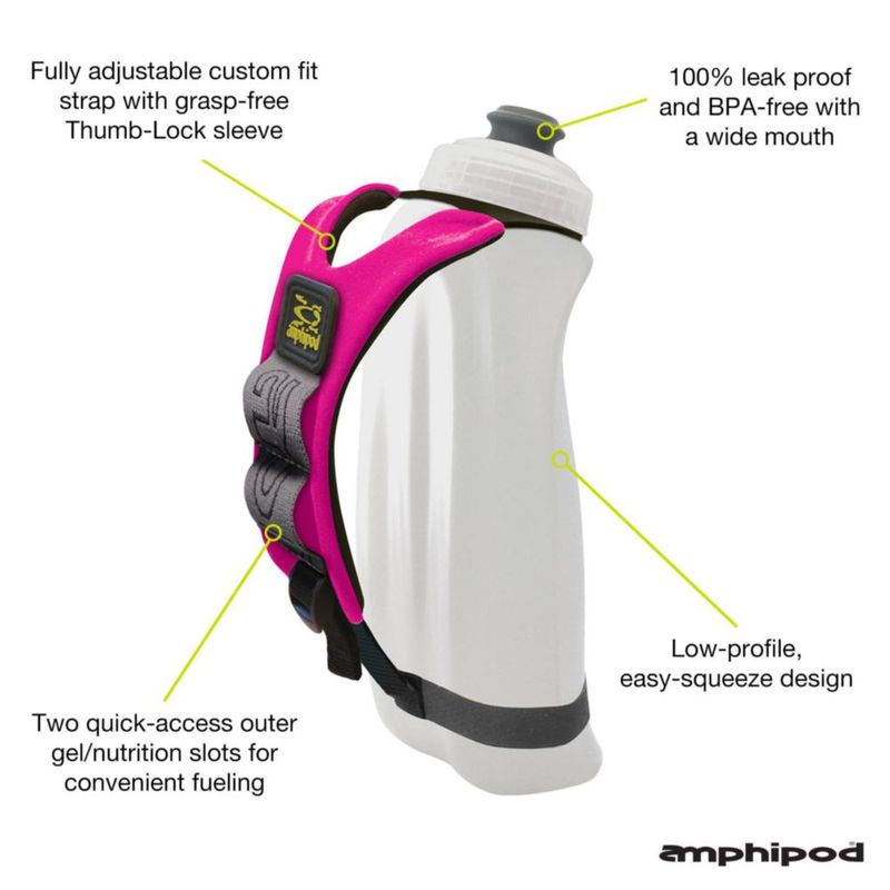 Amphipod Hydraform Ergo Botella de Agua Minimalista de Mano Libre de BPA - 473 ml