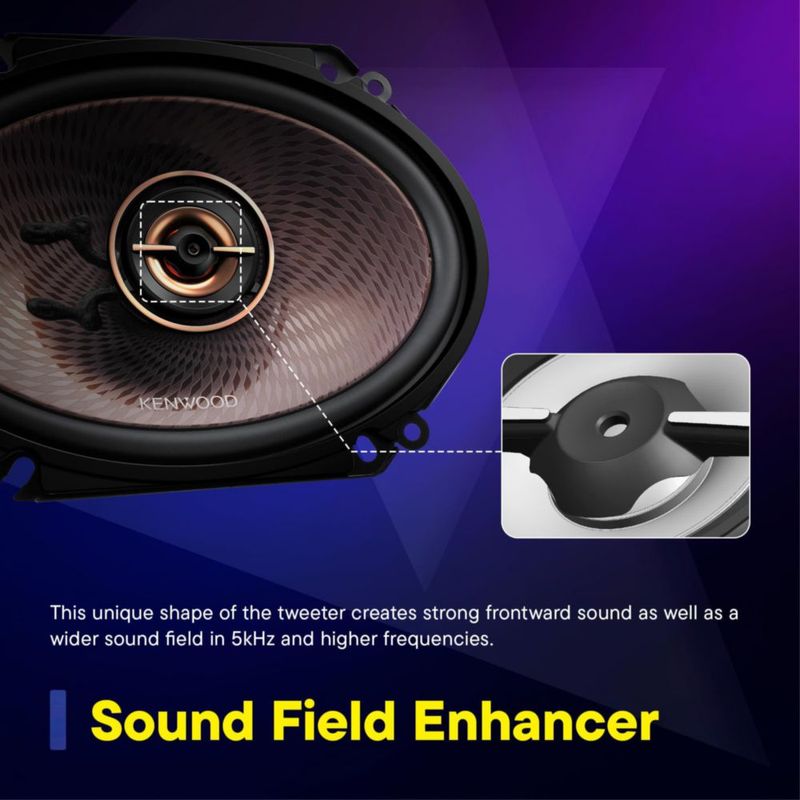 Parlantes para coche Kenwood 15x23 cm 650 W 5 vías Concert