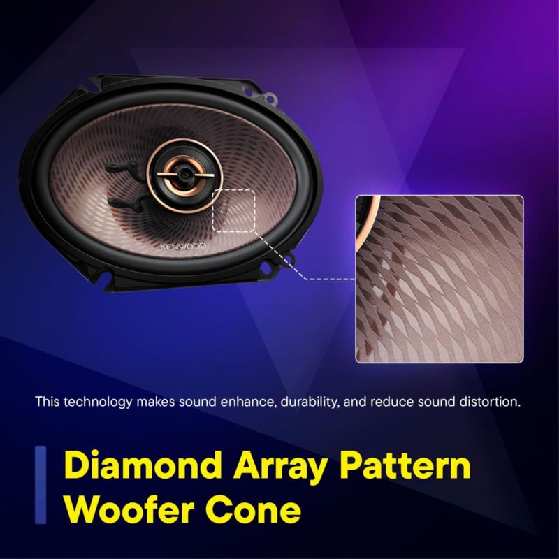 Parlantes para coche Kenwood 15x23 cm 650 W 5 vías Concert
