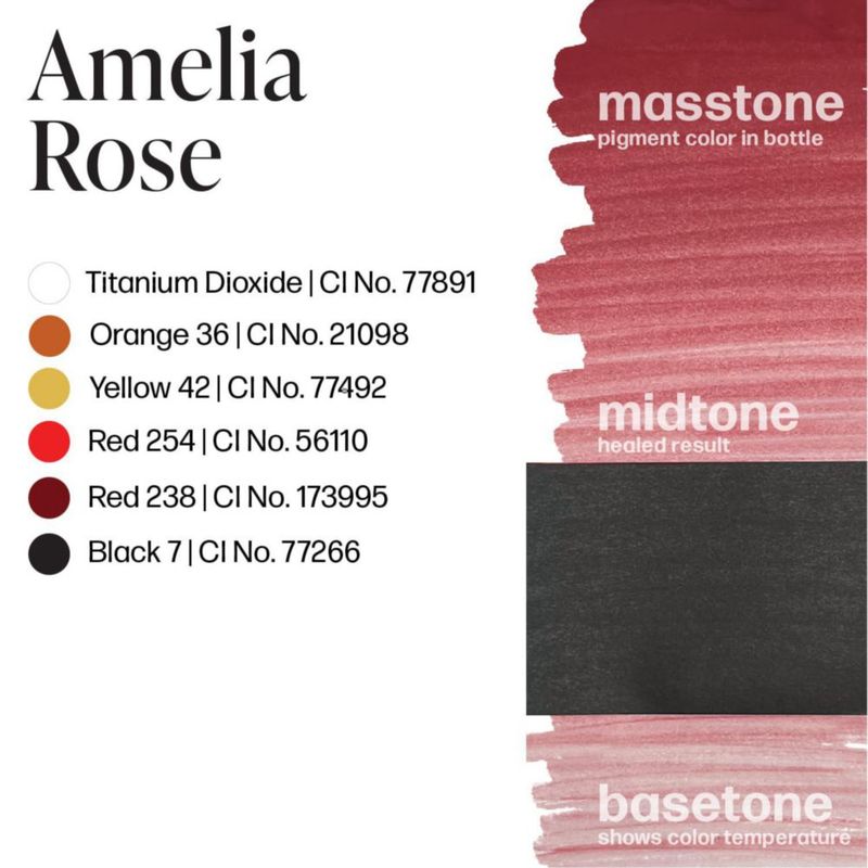 Perma Blend Luxe - Set de Pigmentos Labiales Rosa - 3 unidades (05 oz cada una)