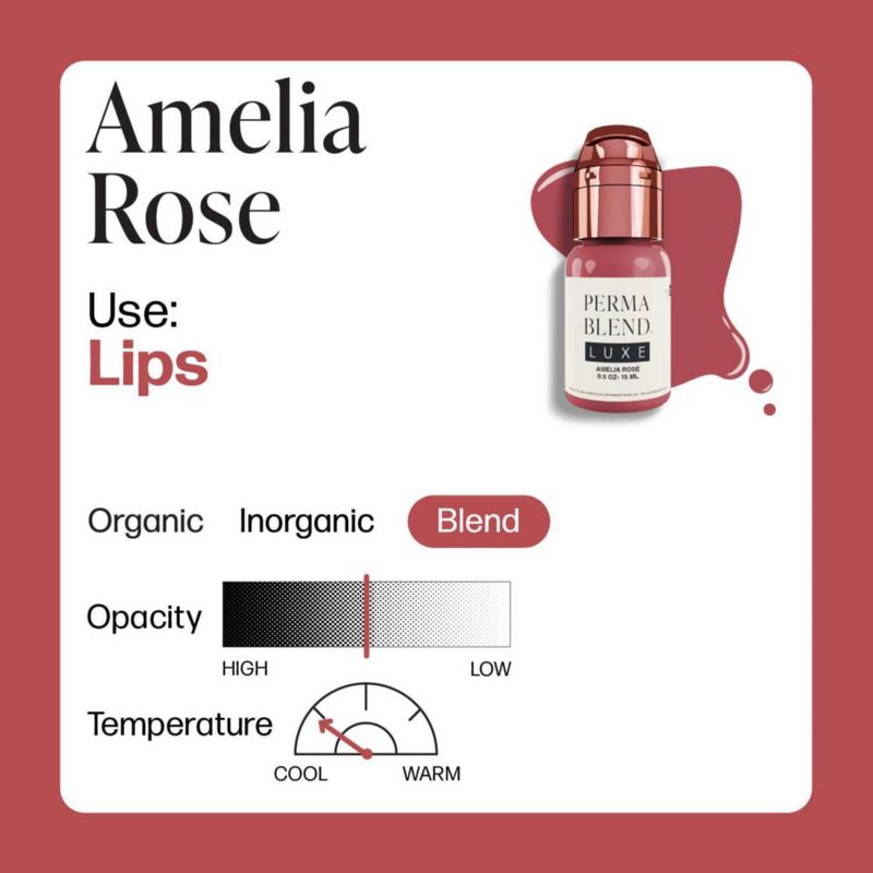 Perma Blend Luxe - Set de Pigmentos Labiales Rosa - 3 unidades (05 oz cada una)