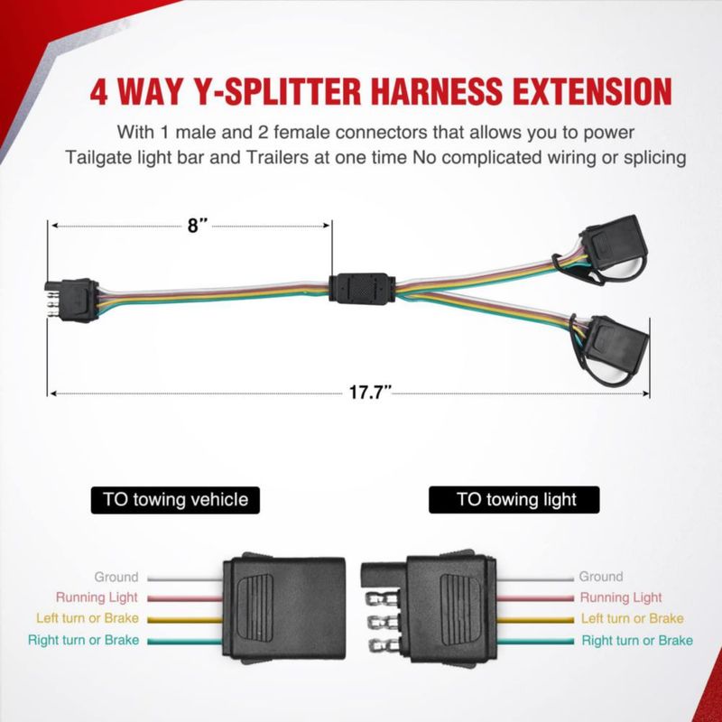 Tira de luz Nilight 152 cm pack de 3 + barra de cola