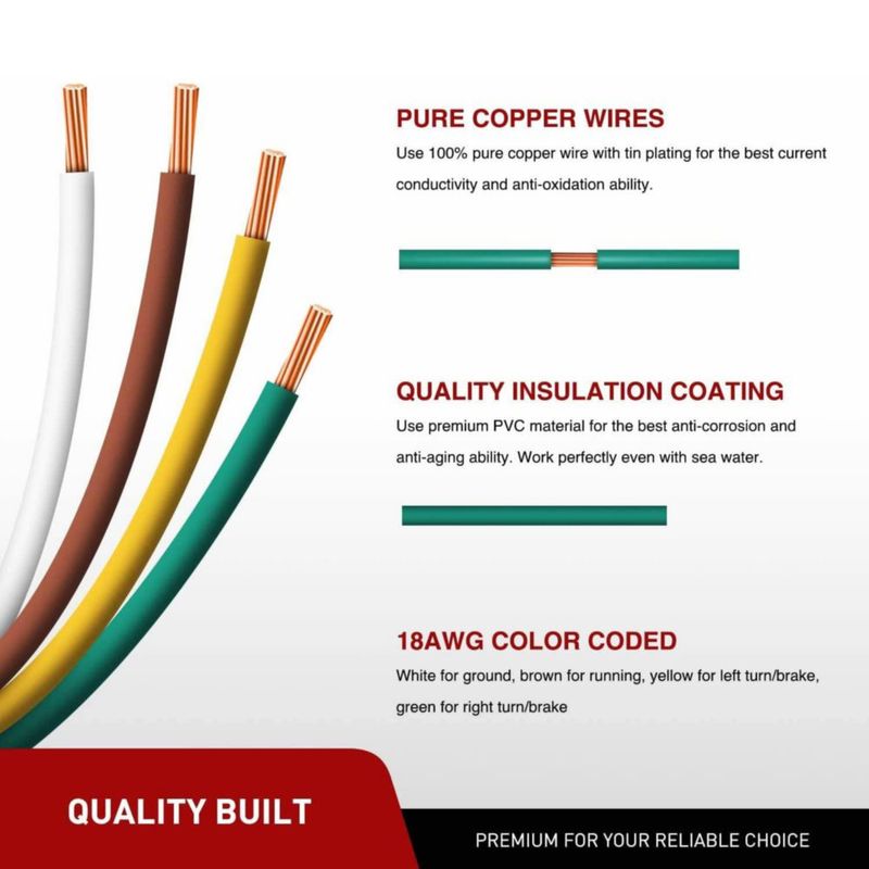 Tira de luz Nilight 152 cm pack de 3 + barra de cola