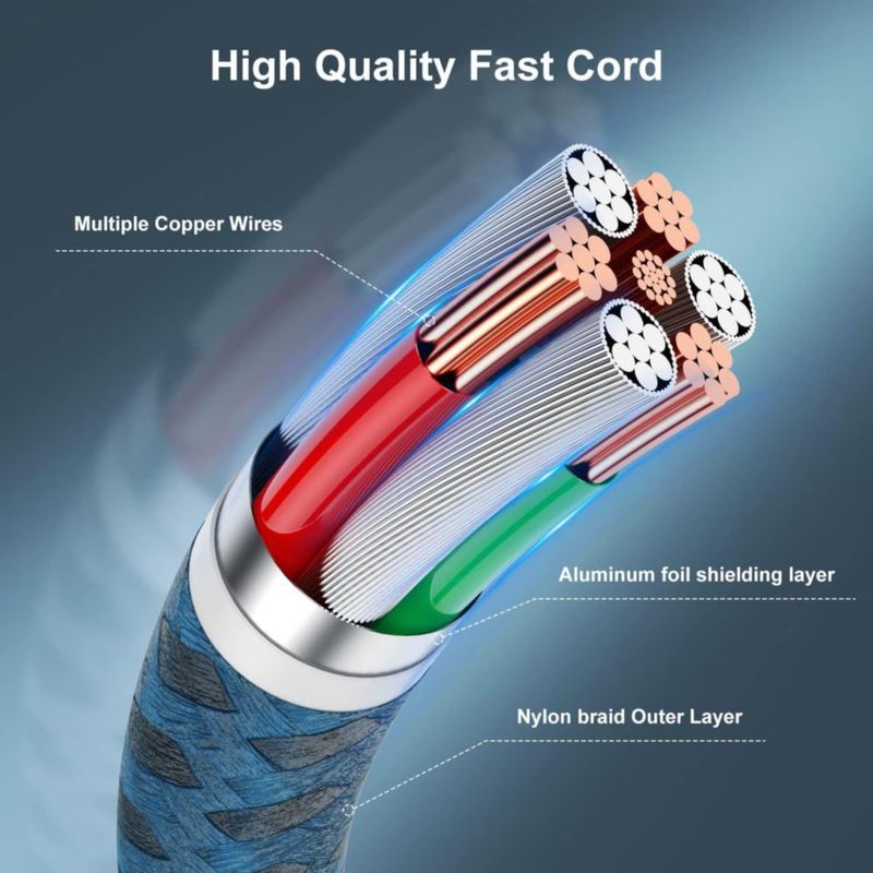 Cable USB a Lightning Essri 91 cm 2 piezas trenzado de nylon