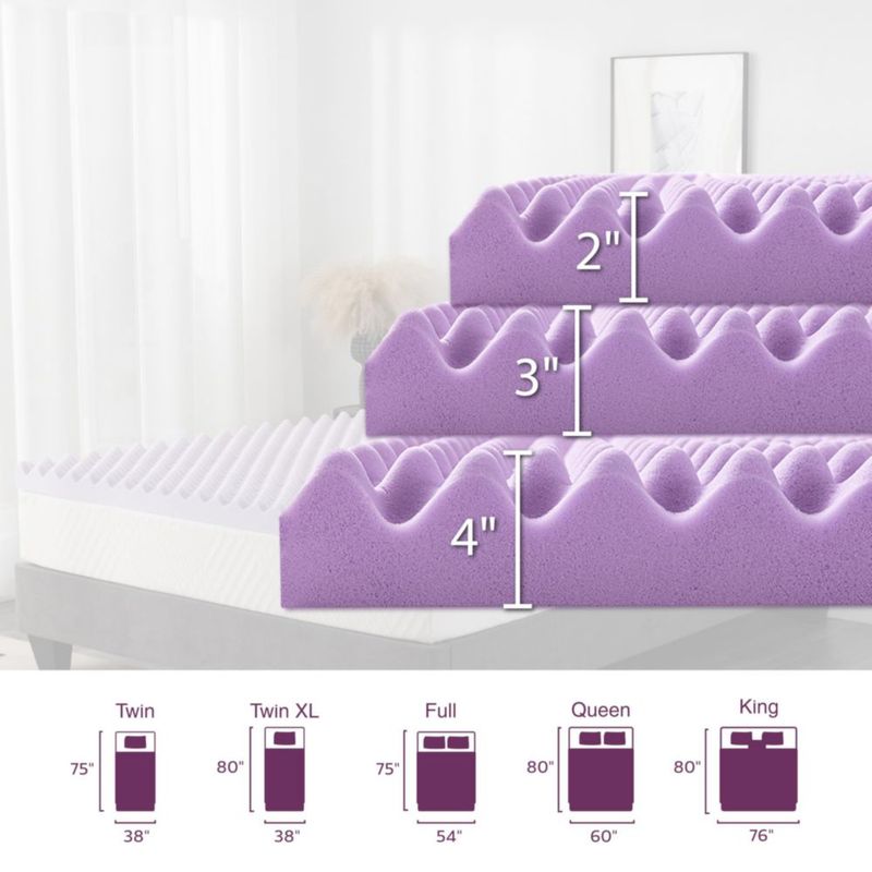 Cubre colchón MLILY 5 cm Queen con estructura tipo huevo de espuma viscoelástica