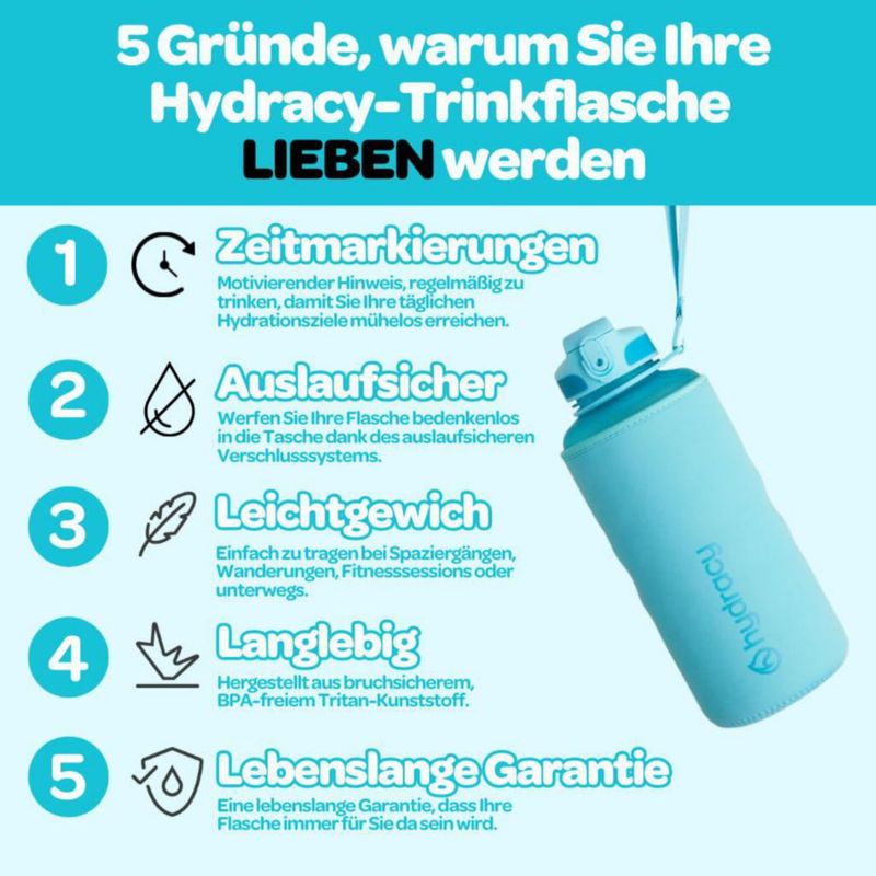 Botella Hydracy 2 L sin BPA Tritan a prueba de fugas