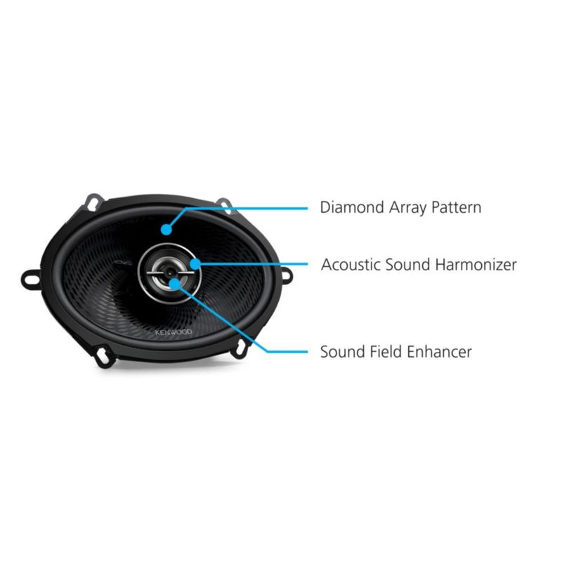 Altavoces para coche Kenwood KFC-C5798RS 5x7 2 vías 80 W potencia RMS