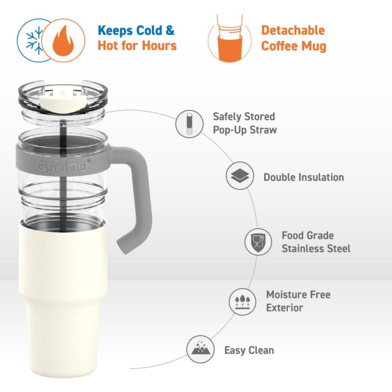 Vaso para beber asobu 965 ml blanco con pajilla y boquilla abatible