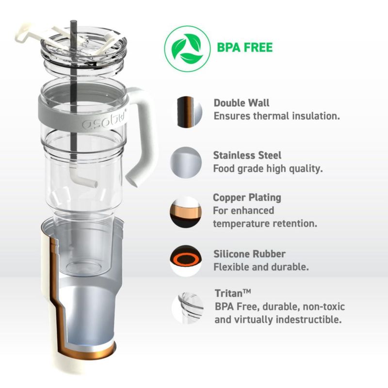 Vaso para beber asobu 965 ml blanco con pajilla y boquilla abatible