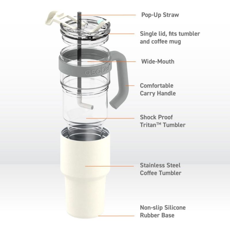 Vaso para beber asobu 965 ml blanco con pajilla y boquilla abatible