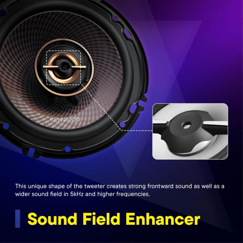 Parlantes de coche Kenwood 16 cm 320 W 2 vías Serie Concert