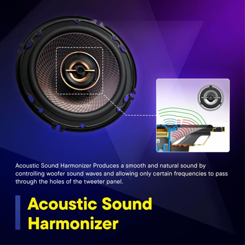 Parlantes de coche Kenwood 16 cm 320 W 2 vías Serie Concert